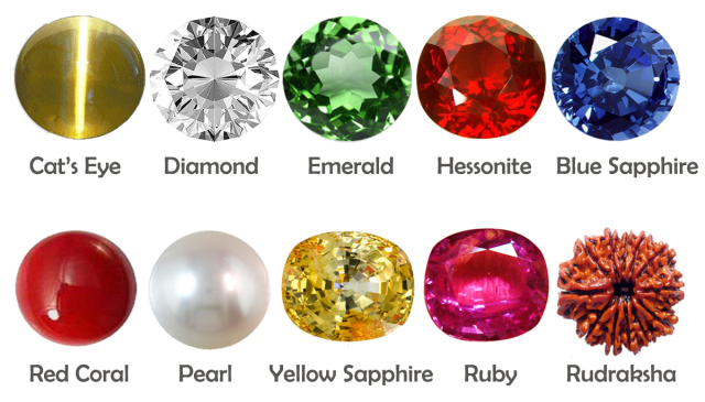 buy gemstones online online india